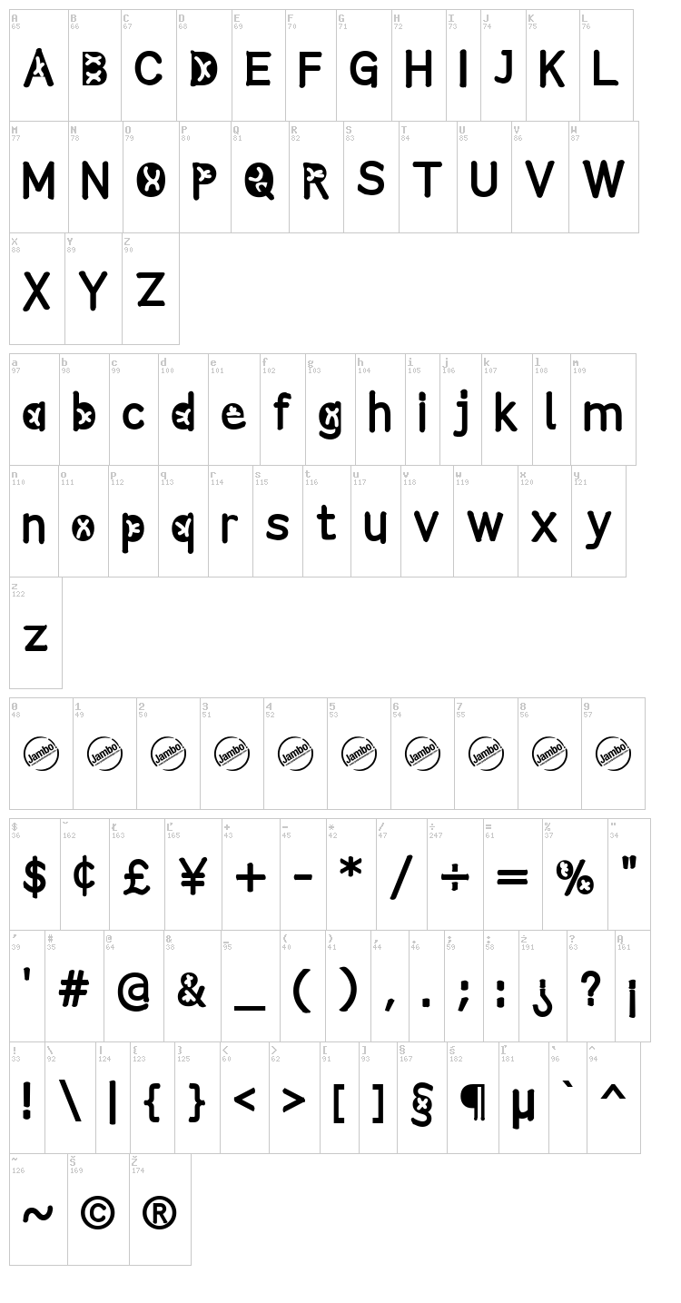 Comistain font map